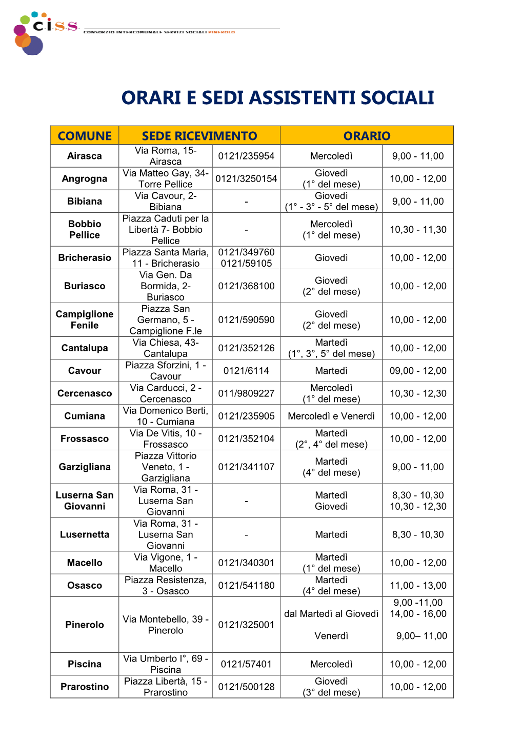 Orari E Sedi Assistenti Sociali