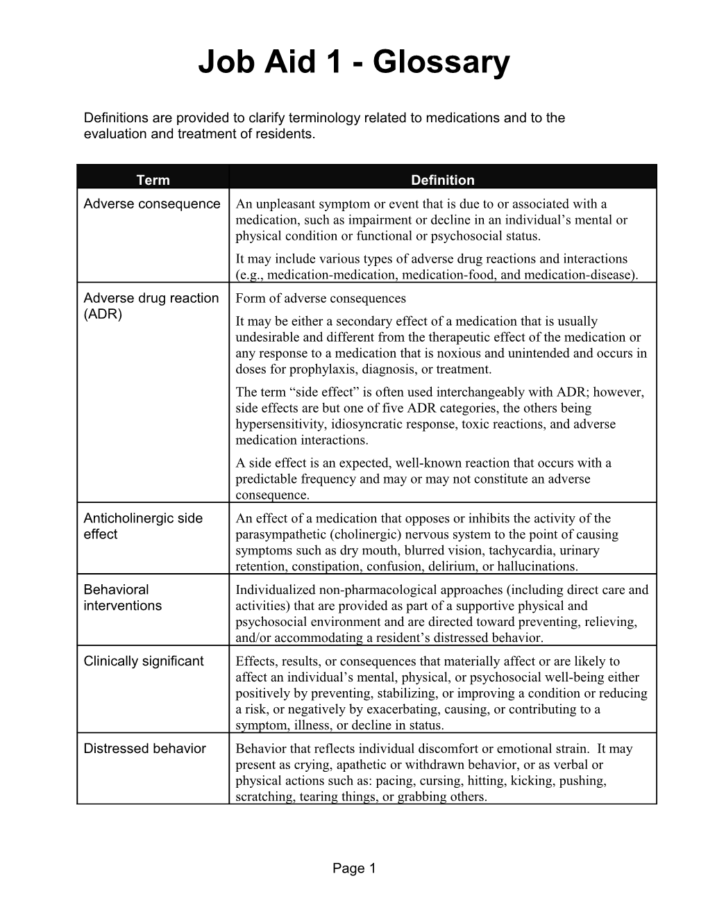 Job Aid 1 - Glossary