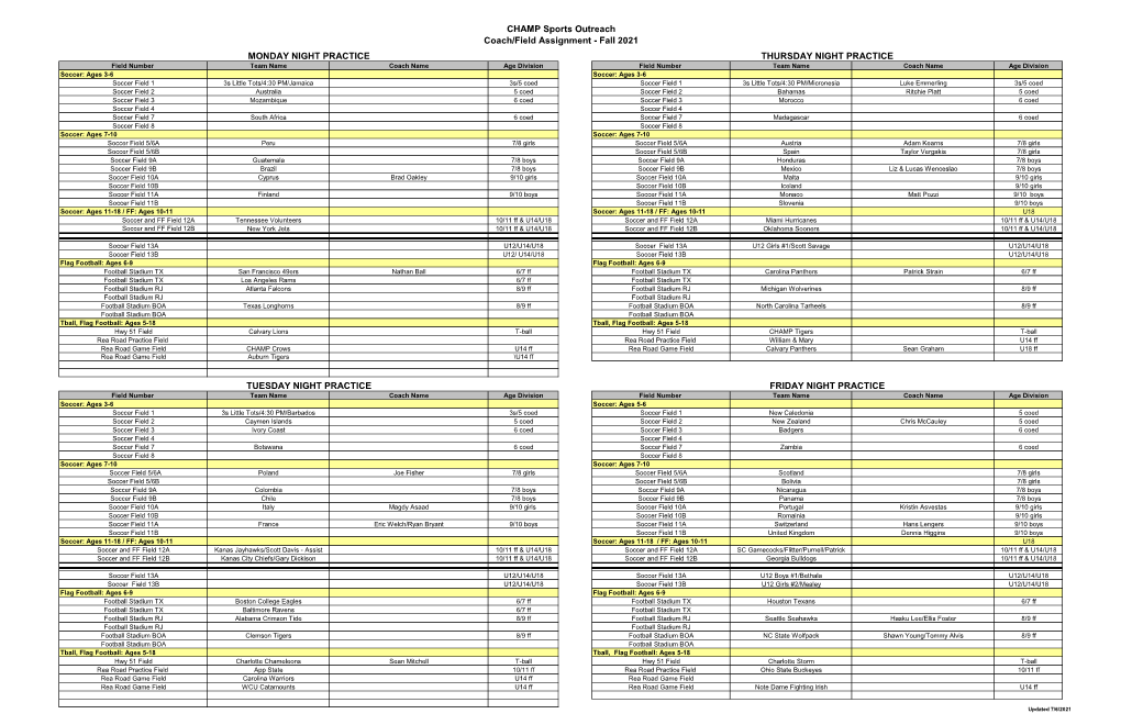 Fall 2021 Coach/Field Chart