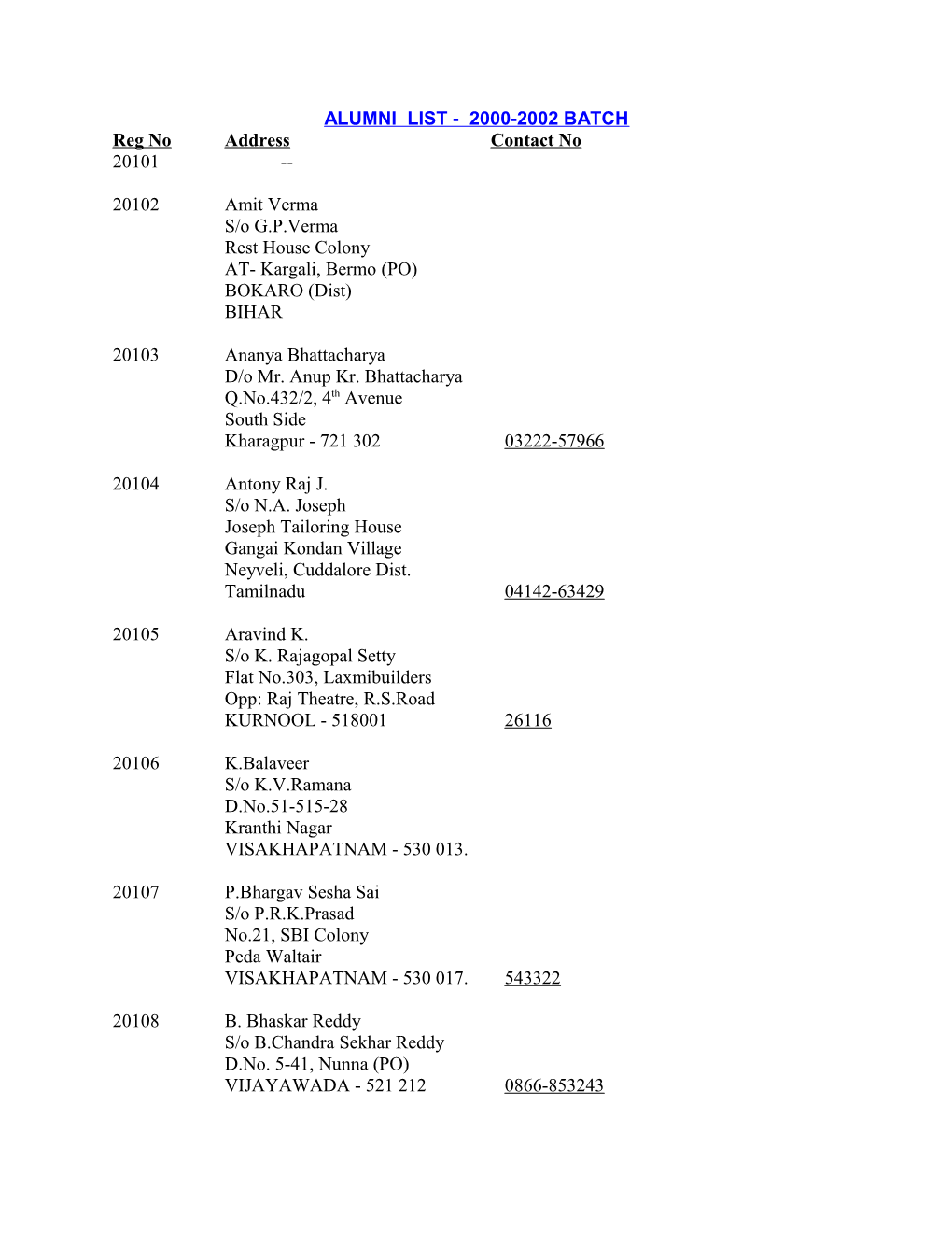 Address Lists 2000-2002 Batch