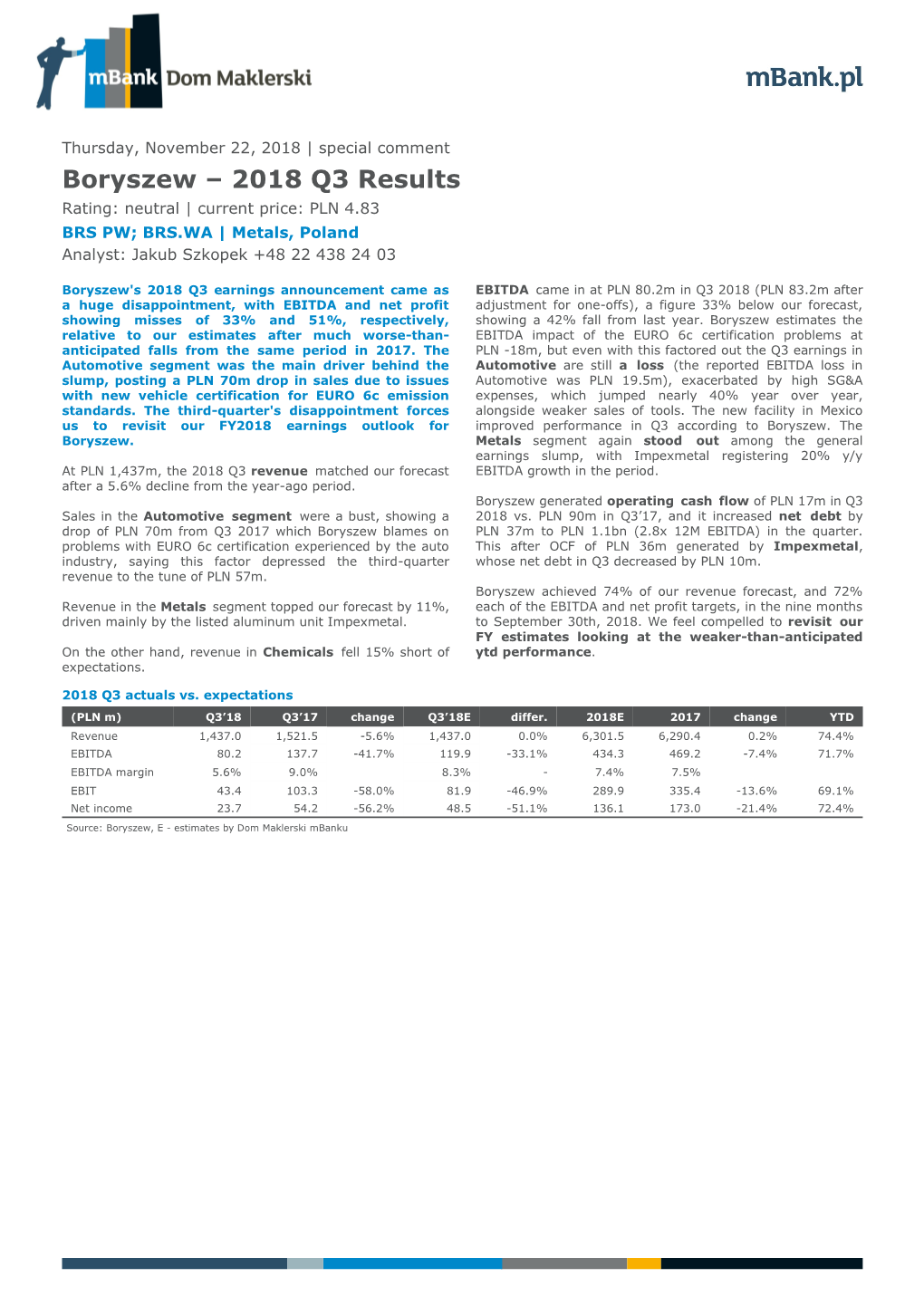 Boryszew – 2018 Q3 Results Rating: Neutral | Current Price: PLN 4.83 BRS PW; BRS.WA | Metals, Poland Analyst: Jakub Szkopek +48 22 438 24 03