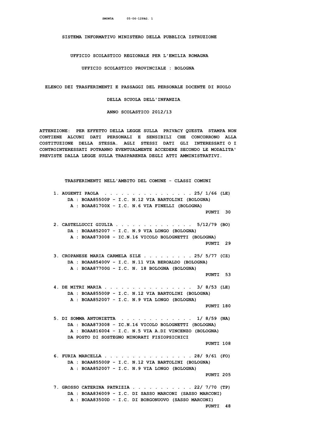 Sistema Informativo Ministero Della Pubblica Istruzione