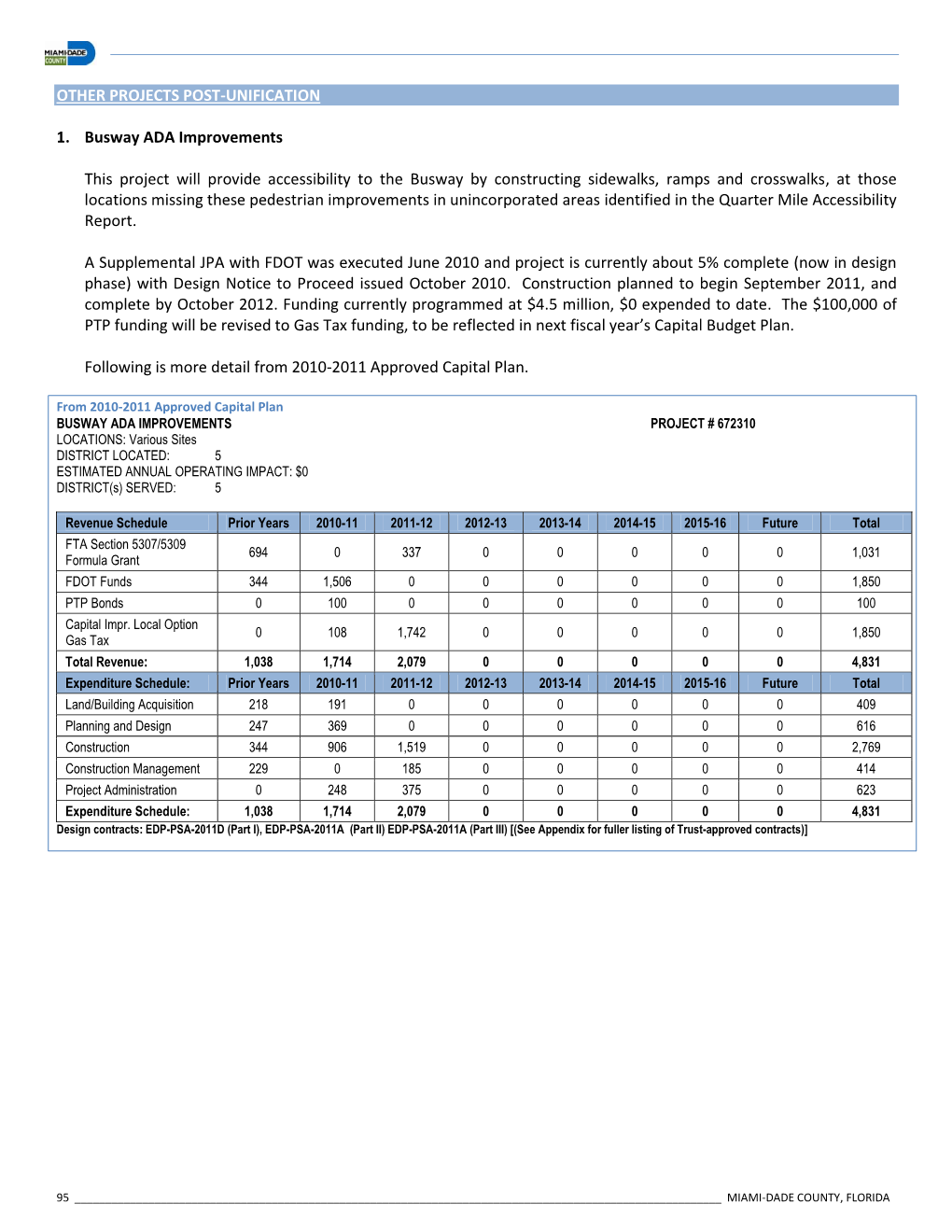 Ptp Five Year Implementation Plan