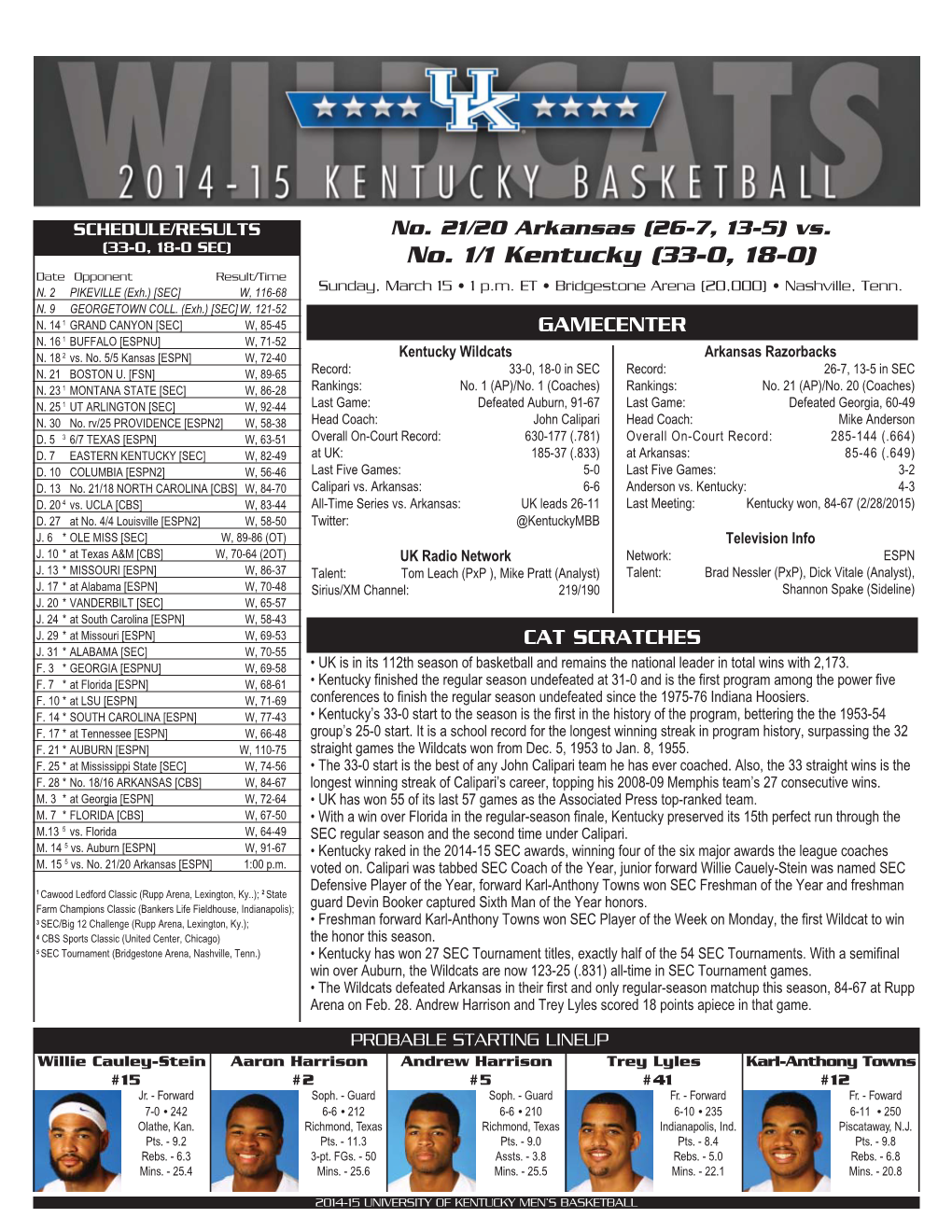 No. 1/1 Kentucky (33-0, 18-0) Date Opponent Result/Time N