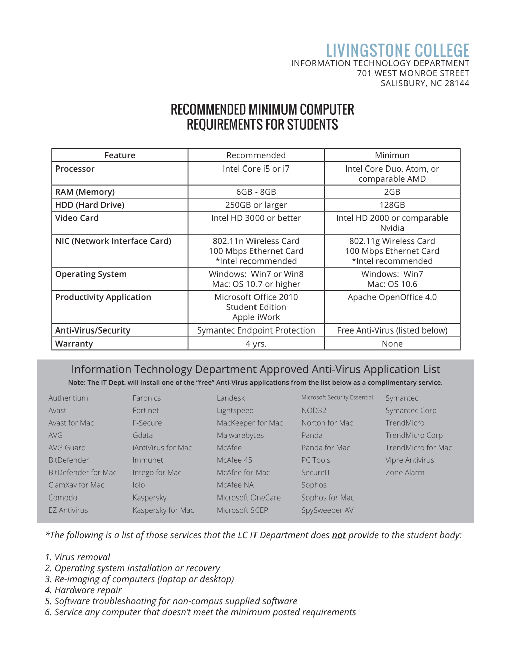 Livingstone College Information Technology Department 701 West Monroe Street Salisbury, Nc 28144