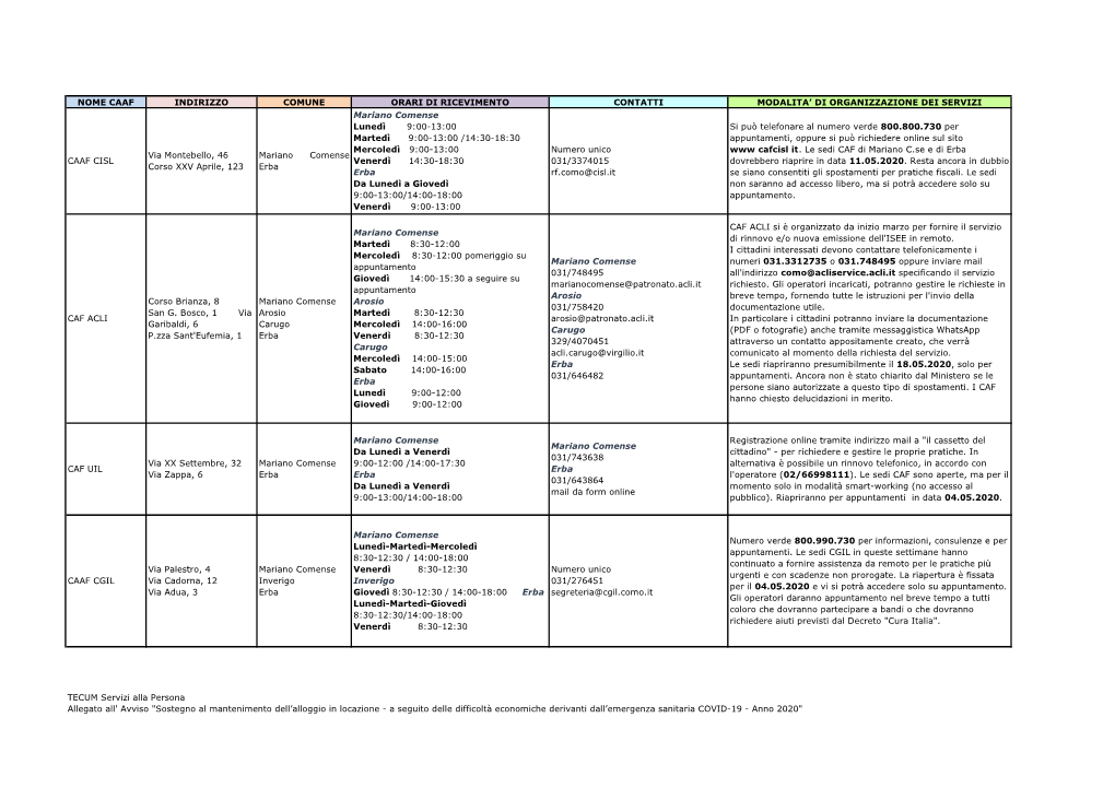 Organizzazione CAF in Emergenza COVID.Pdf