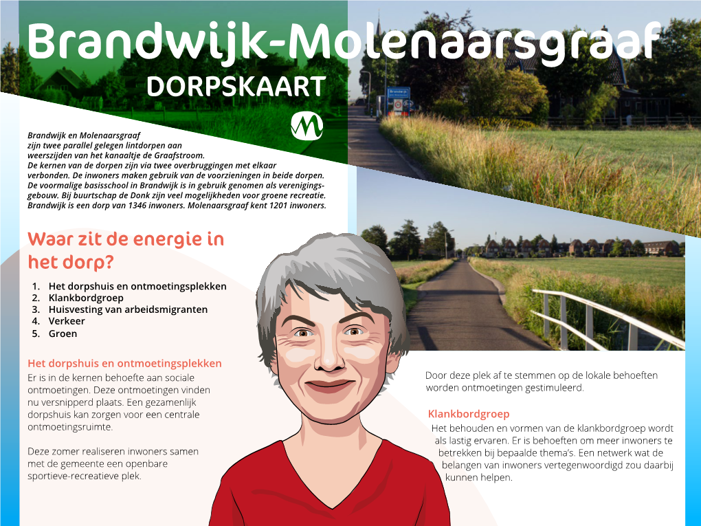 Dorpskaart Brandwijk-Molenaarsgraaf