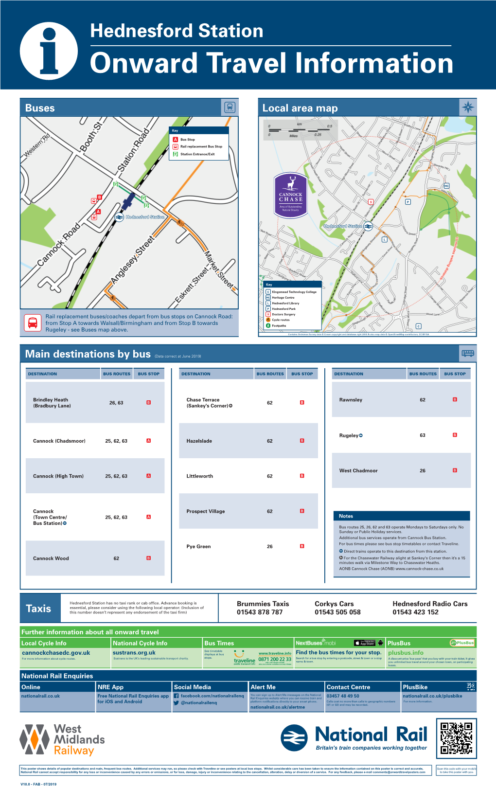 Cannock Road: S �Octors Surgery Cycle Routes from Stop a Towards Walsall/Birmingham and from Stop B Towards Footpaths C Rugeley - See Buses Map Above