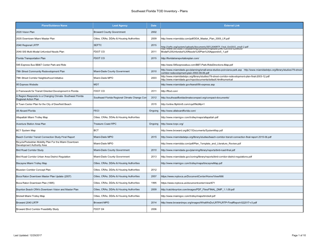 Southeast Florida TOD Inventory - Plans