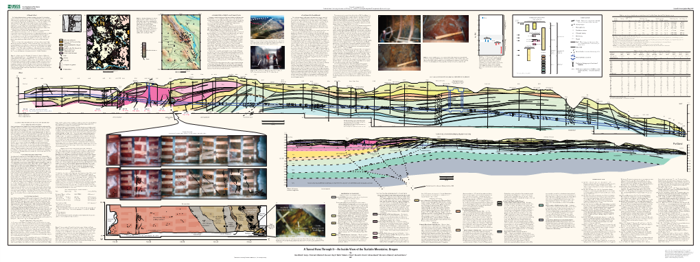 USGS Scientific Investigations Map 3144