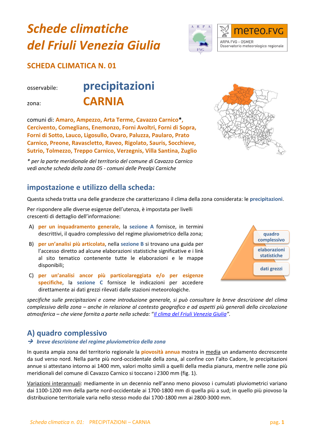 PRECIPITAZIONI – CARNIA Pag