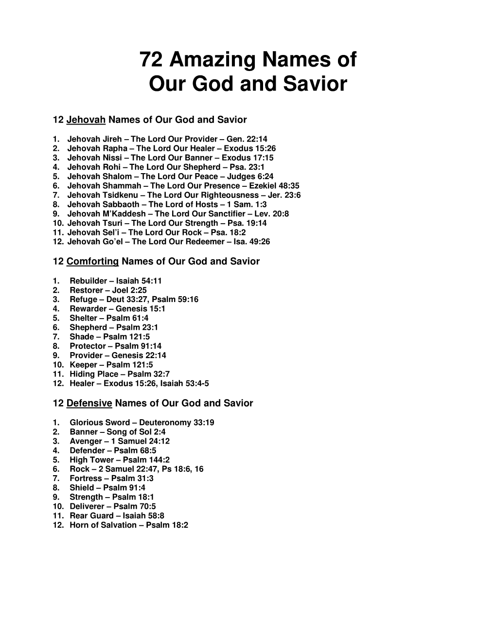 72 Amazing Names of Our God and Savior