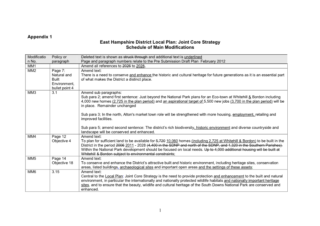 Joint Core Strategy Schedule of Main Modifications