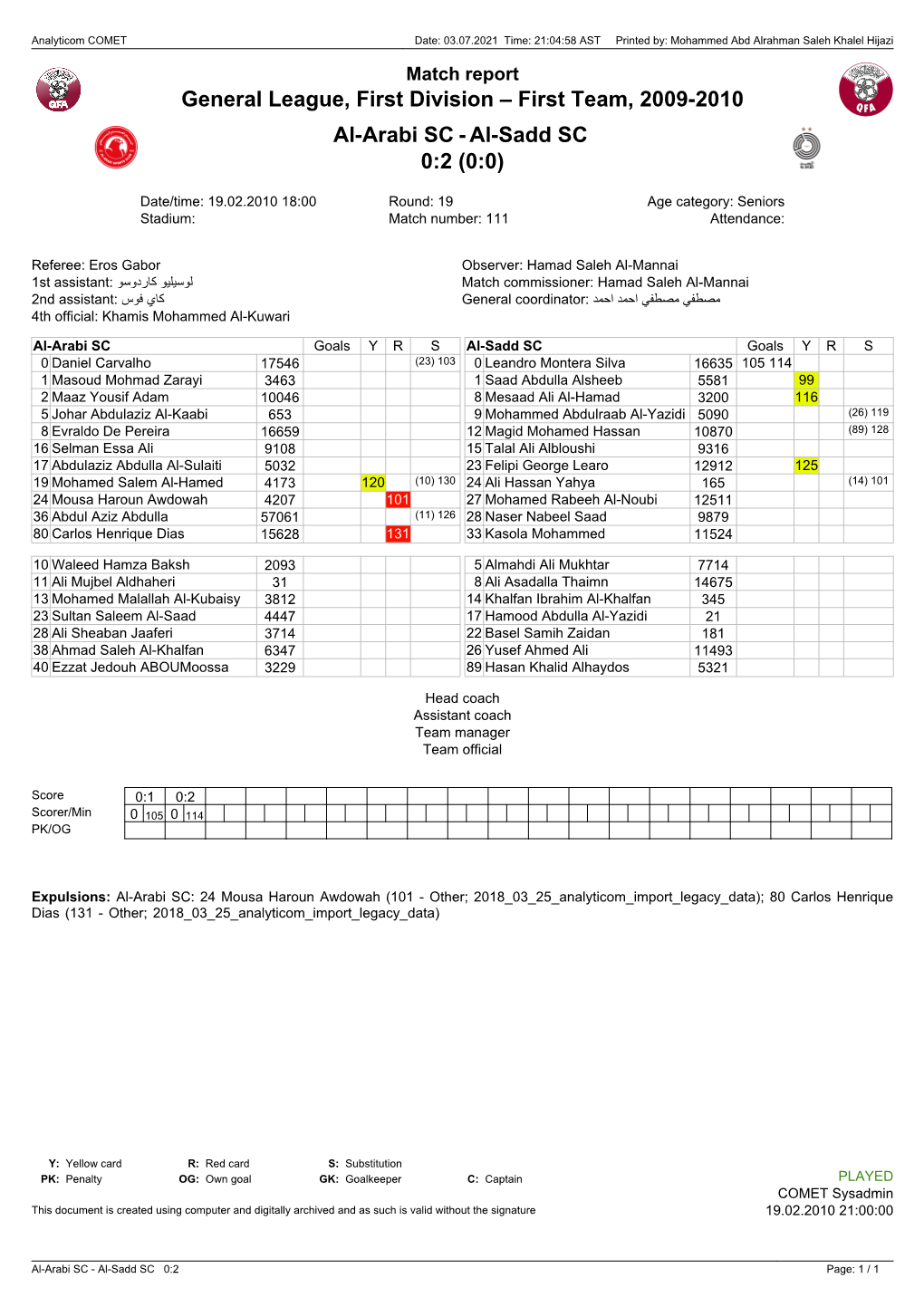 General League, First Division – First Team, 2009-2010 Al-Arabi SC - Al-Sadd SC 0:2 (0:0)