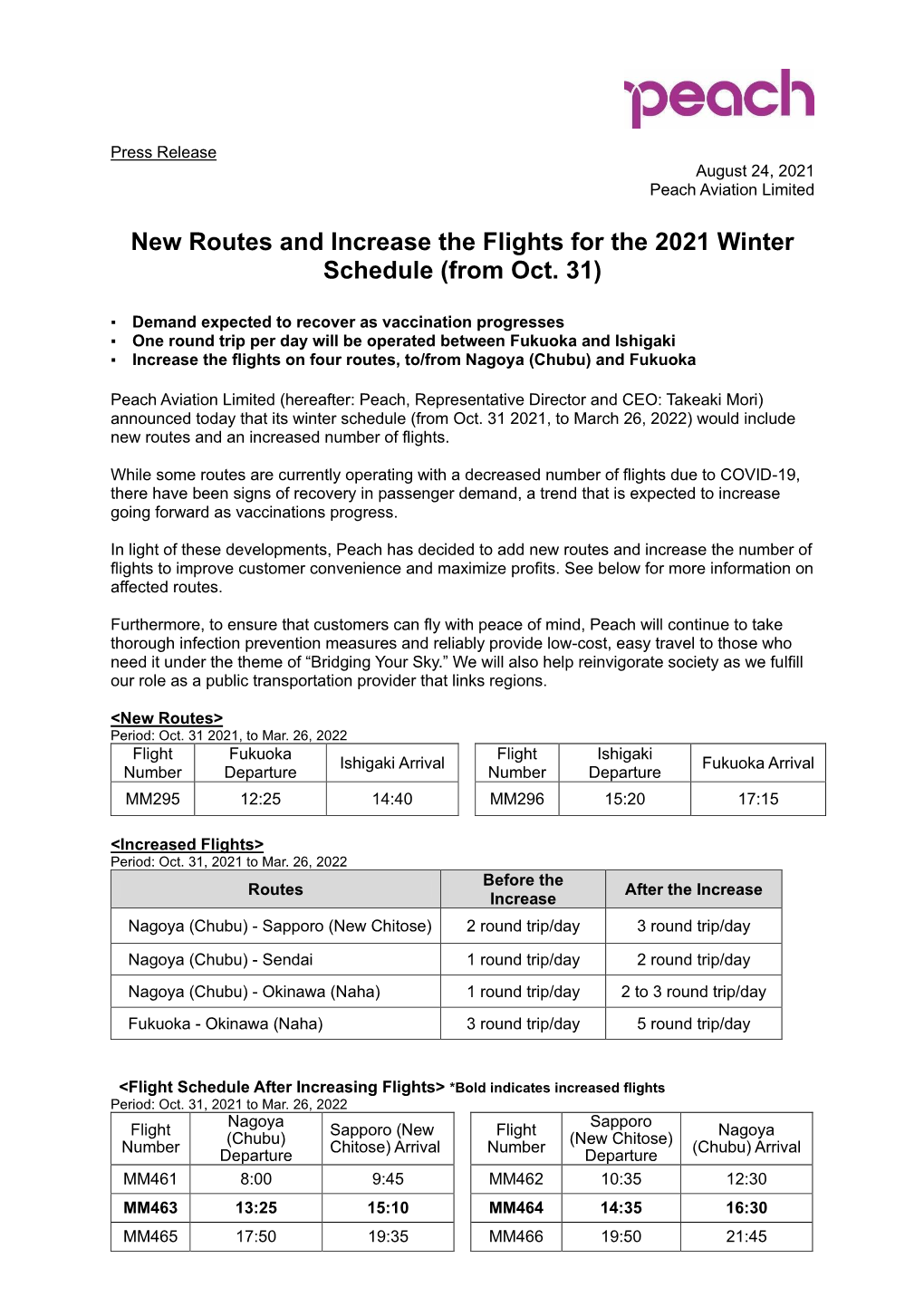 New Routes and Increase the Flights for the 2021 Winter Schedule (From Oct