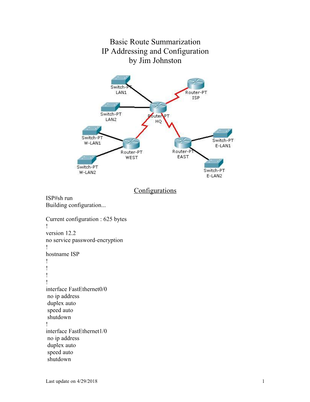 Introduction to RIP Lab