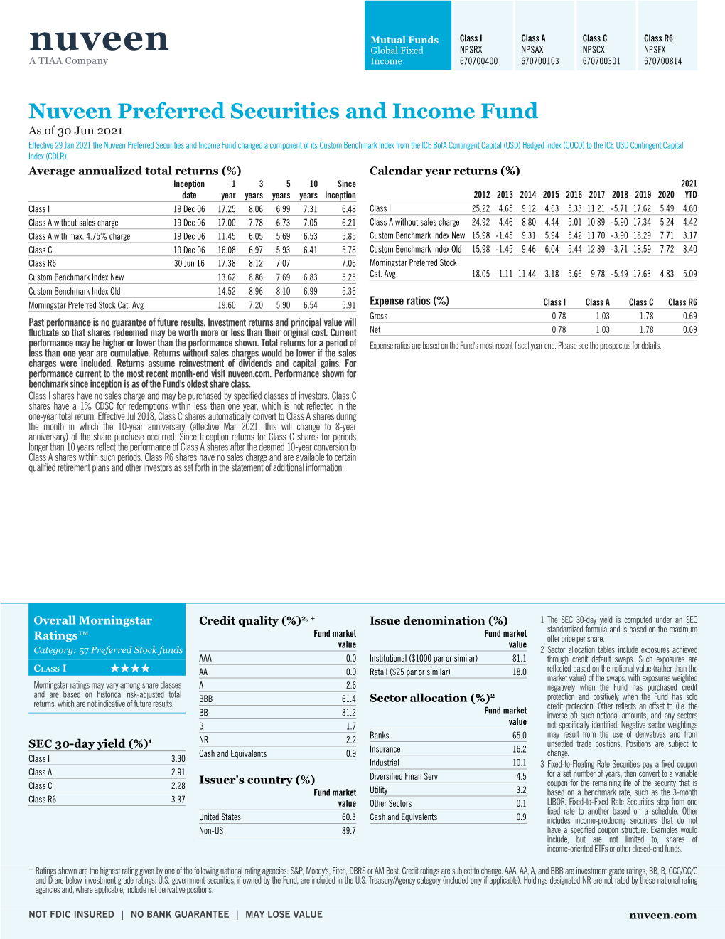 Nuveen Preferred Securities and Income Fund