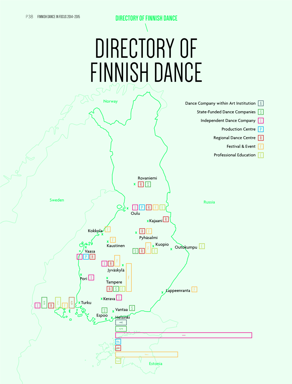 Directory of Finnish Dance \ Directory of Finnish Dance