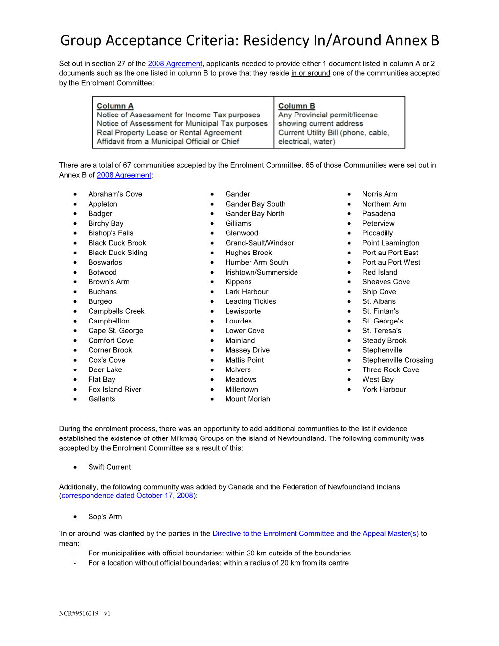 Group Acceptance Criteria: Residency In/Around Annex B