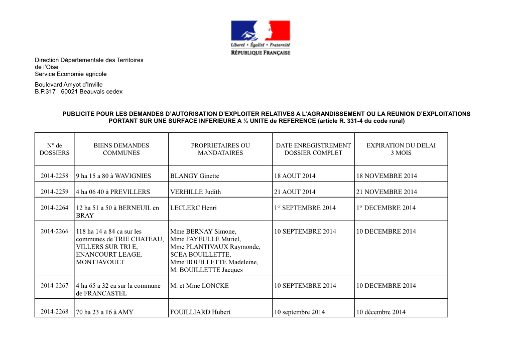 2014-2258 9 Ha 15 a 80 À WAVIGNIES BLANGY Ginette 18 AOUT 2014 18 NOVEMBRE 2014