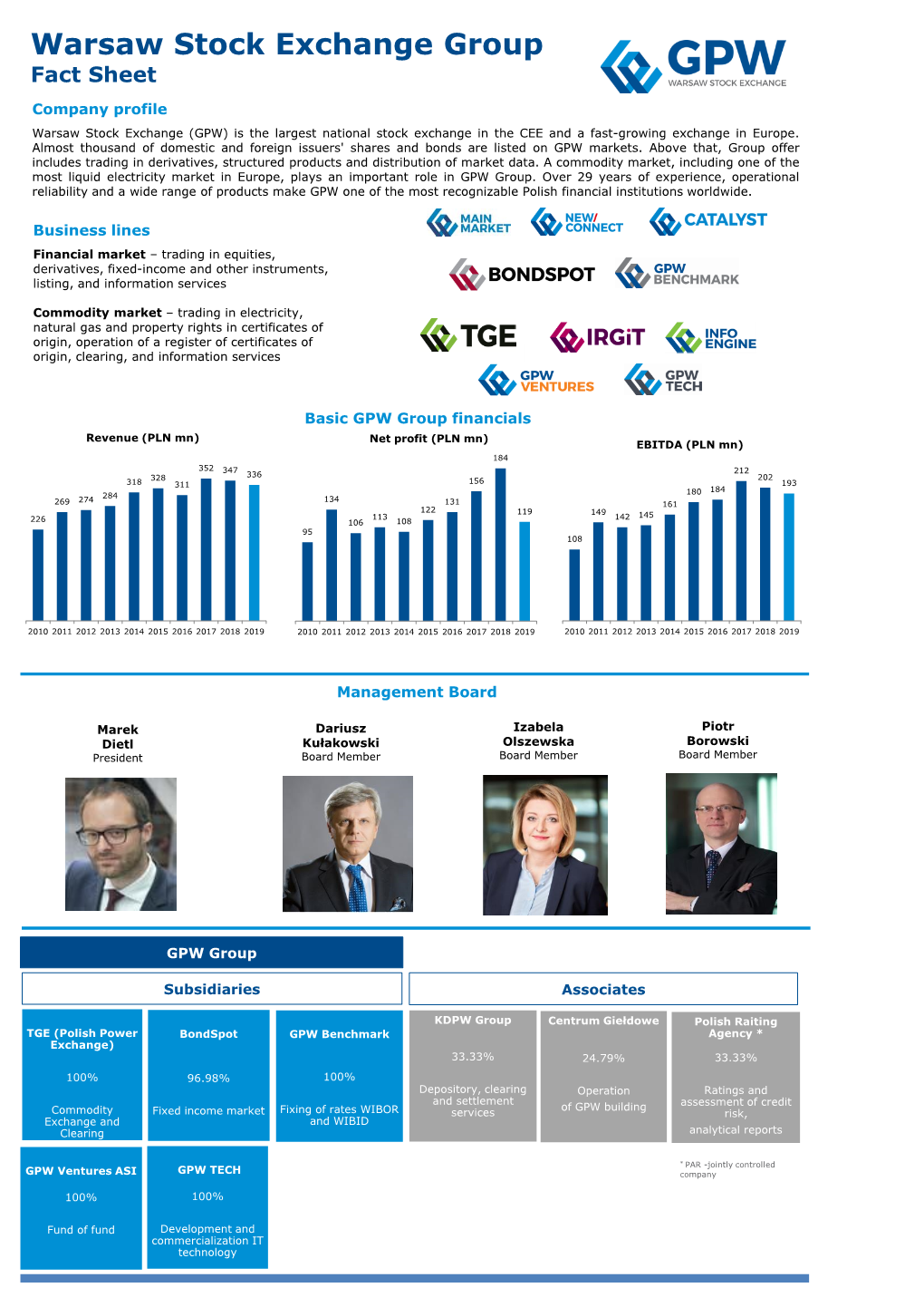 Warsaw Stock Exchange Group Fact Sheet