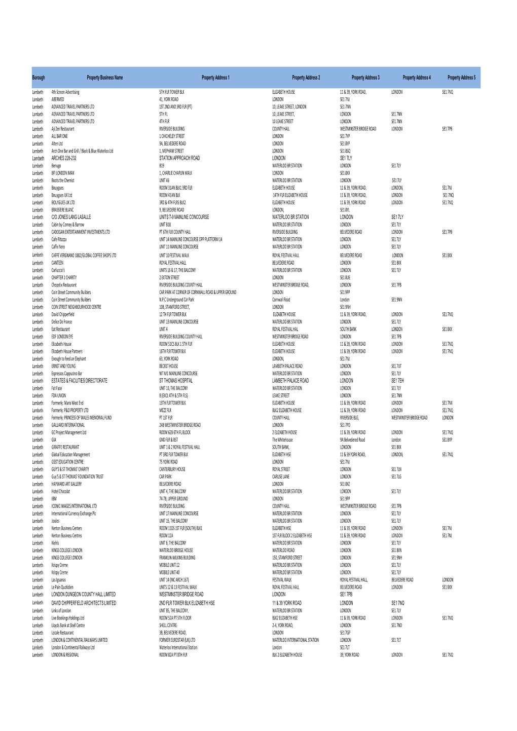 List of Voters for Website.Xlsx