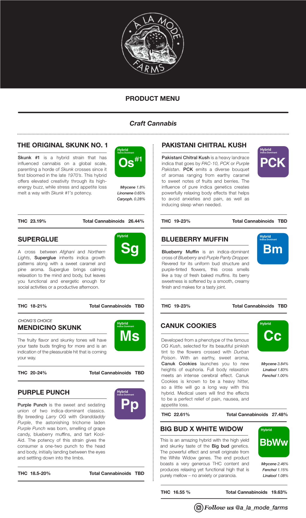 PRODUCT MENU BIG BUD X WHITE WIDOW Craft Cannabis THE