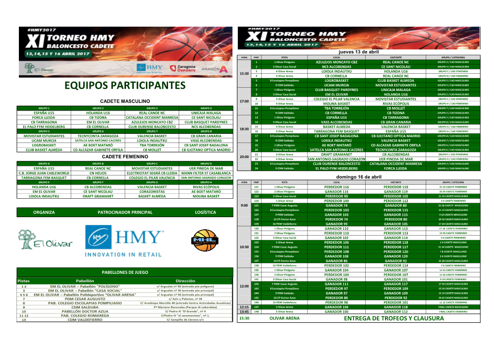 Equipos Participantes