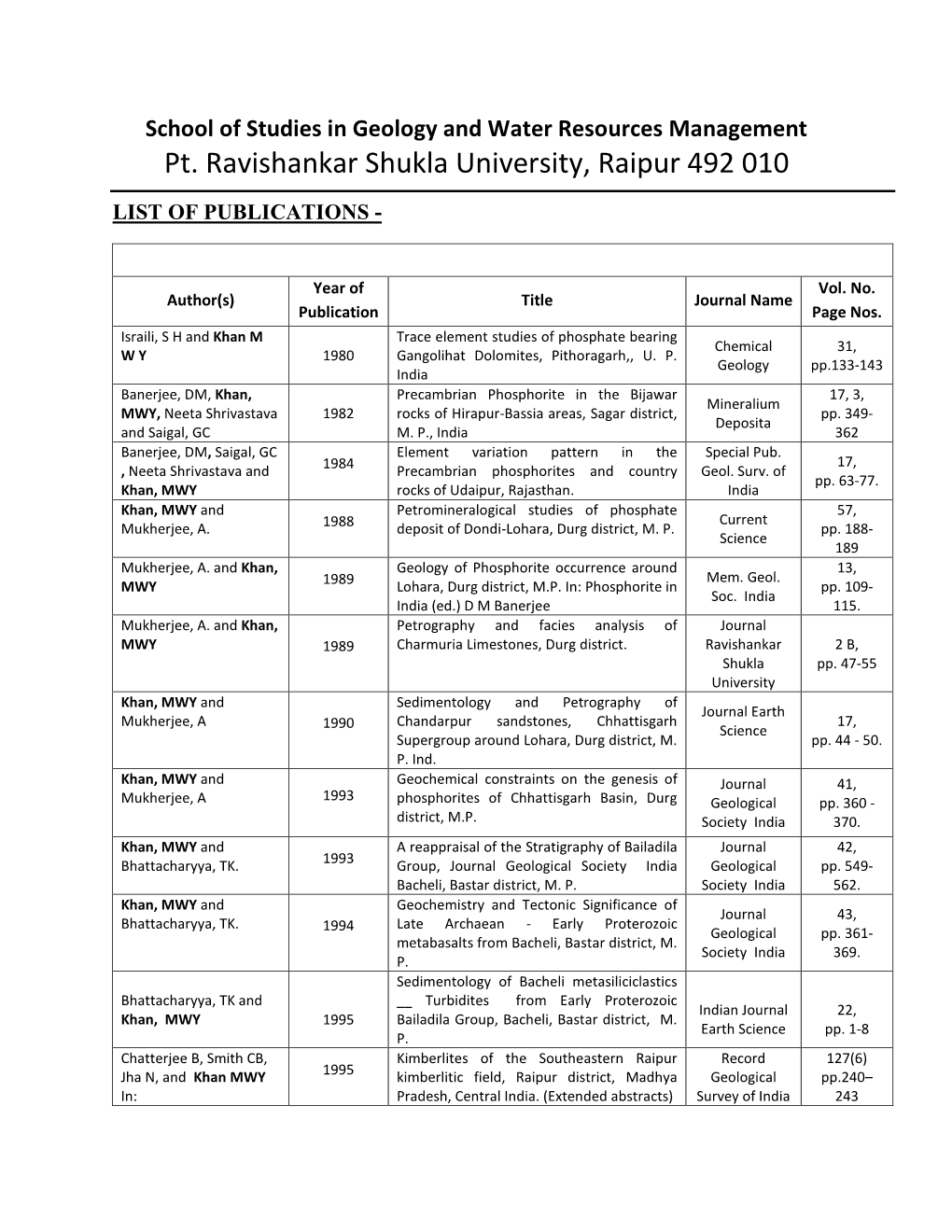 Pt. Ravishankar Shukla University, Raipur 492 010