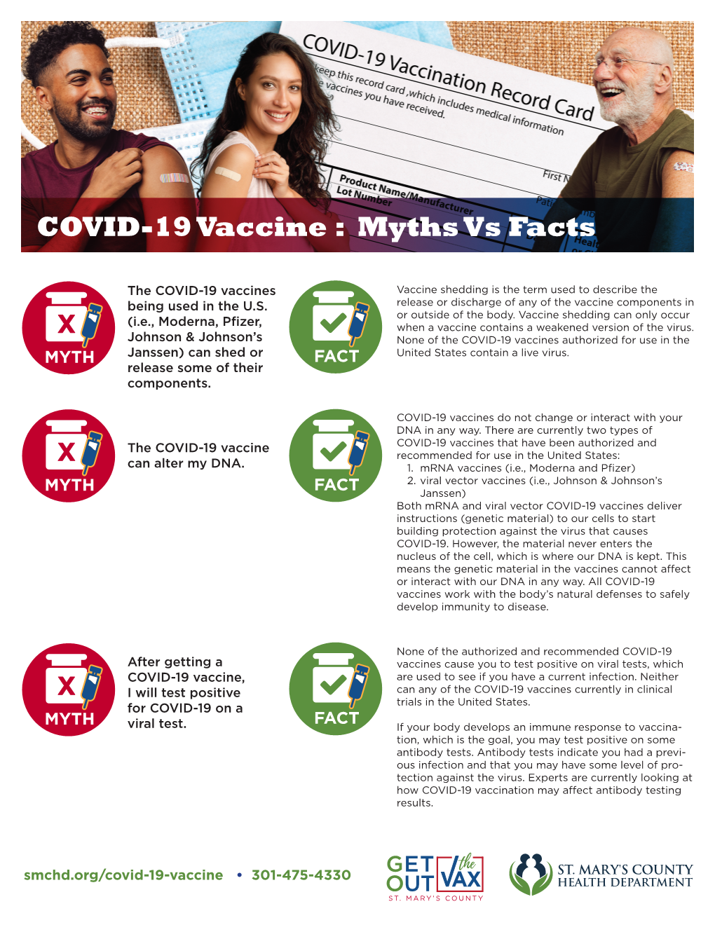 COVID-19 Vaccine : Myths Vs Facts