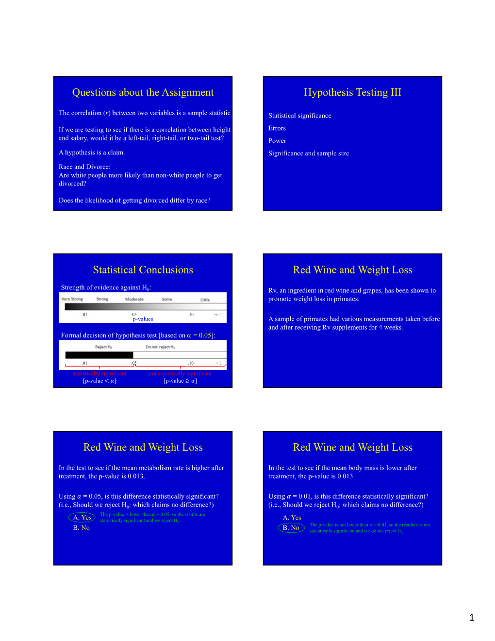 Hypothesis Testing III Statistical Conclusions