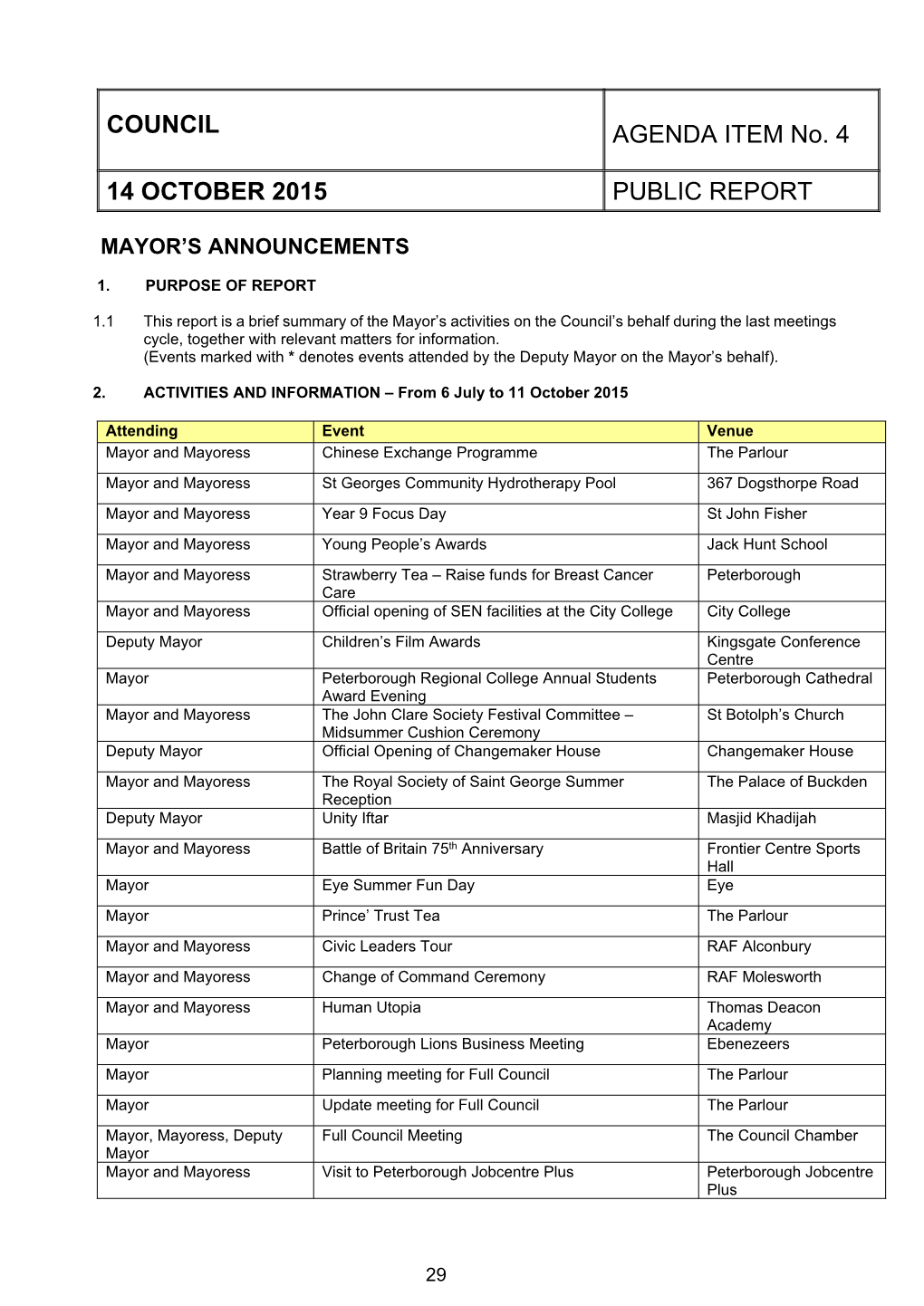 Mayor's Announcements PDF 72 KB