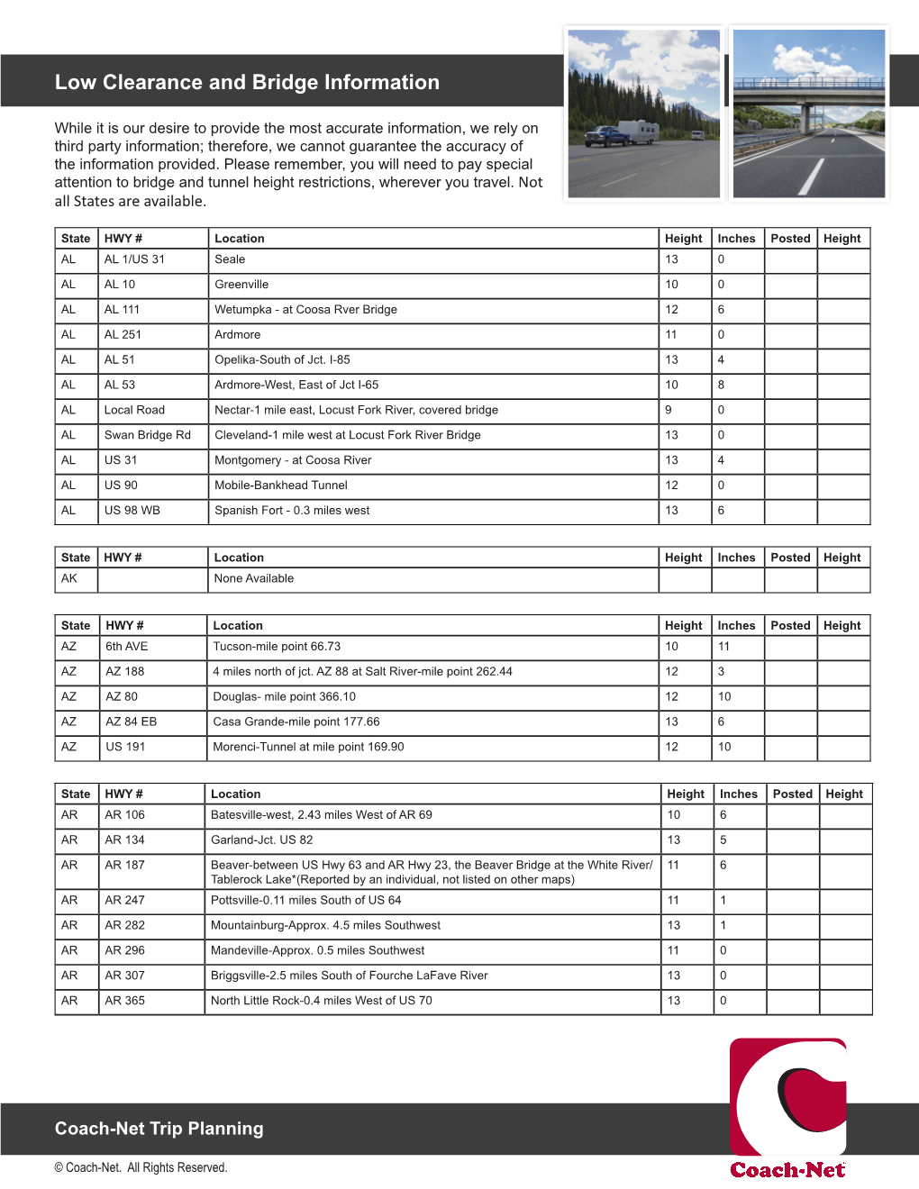 Low Clearance and Bridge Information