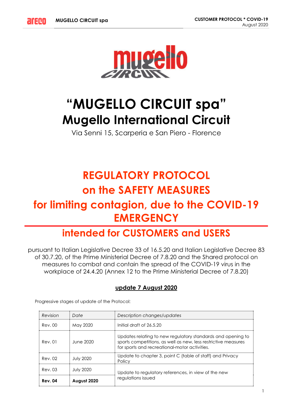 “MUGELLO CIRCUIT Spa”