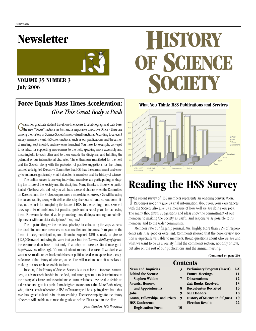 History of Science Society’S Most Valued Functions