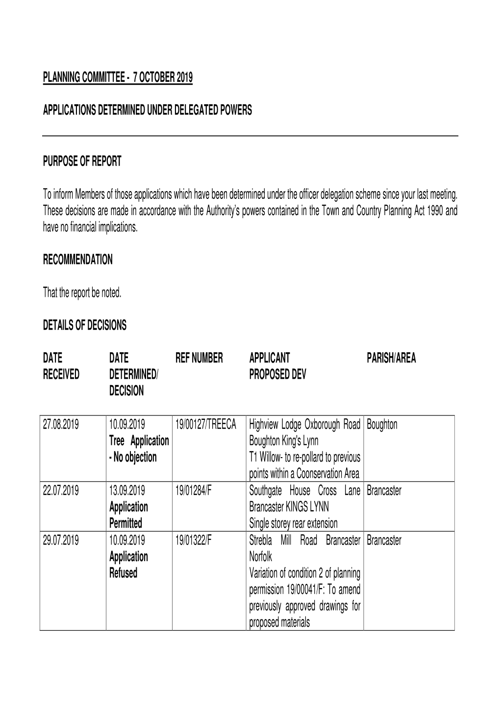 Planning Committee - 7 October 2019