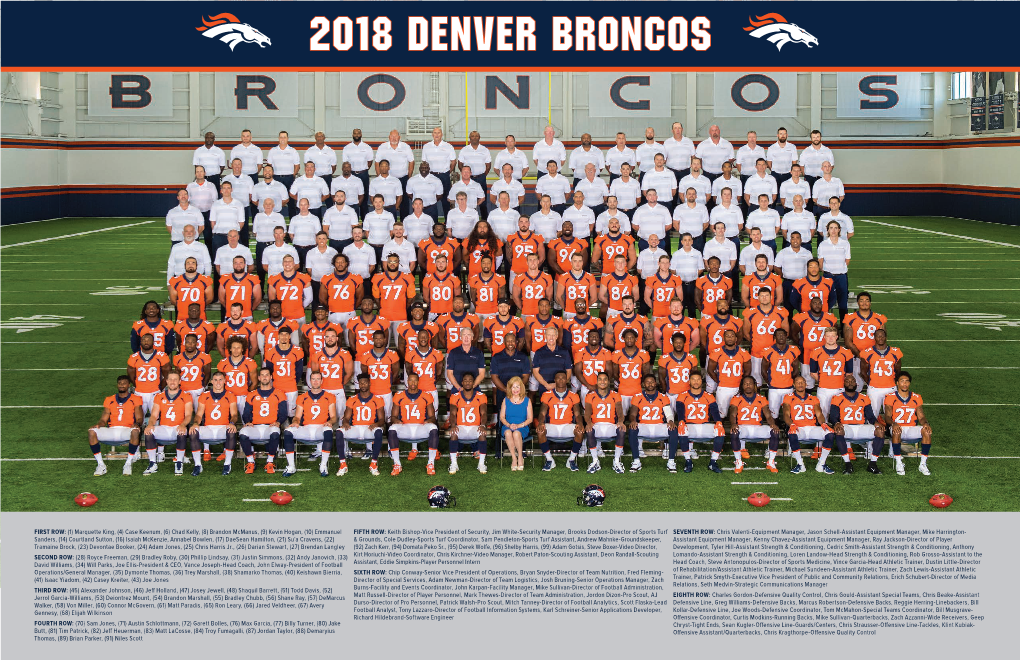 2018 Denver Broncos