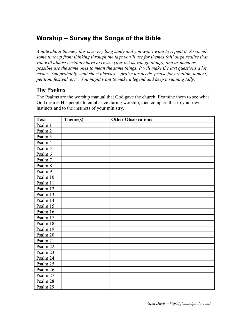 Worship Survey the Psalms