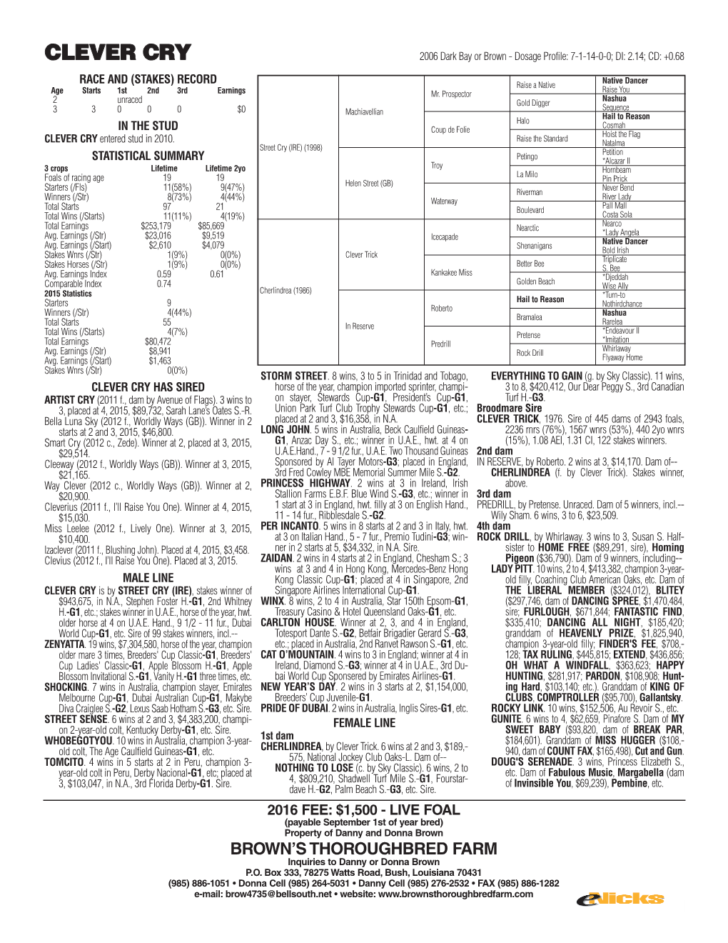 CLEVER CRY 2006 Dark Bay Or Brown - Dosage Profile: 7-1-14-0-0; DI: 2.14; CD: +0.68