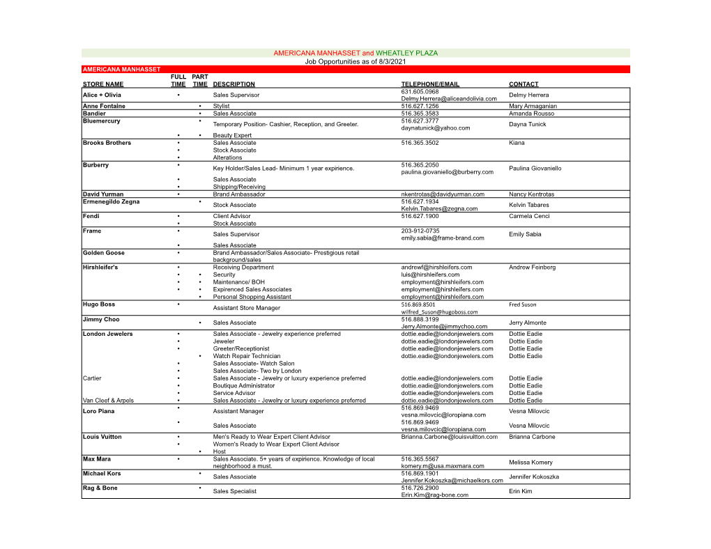 Job Opps 2021.Xlsx