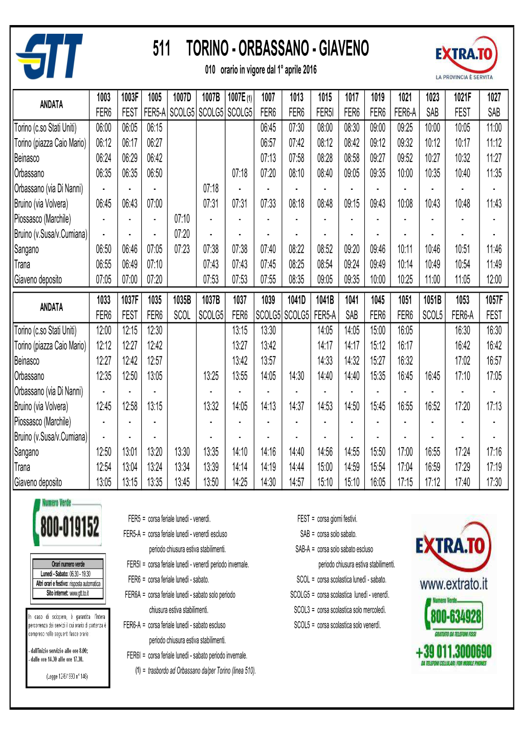 1511 Torino-Giaveno