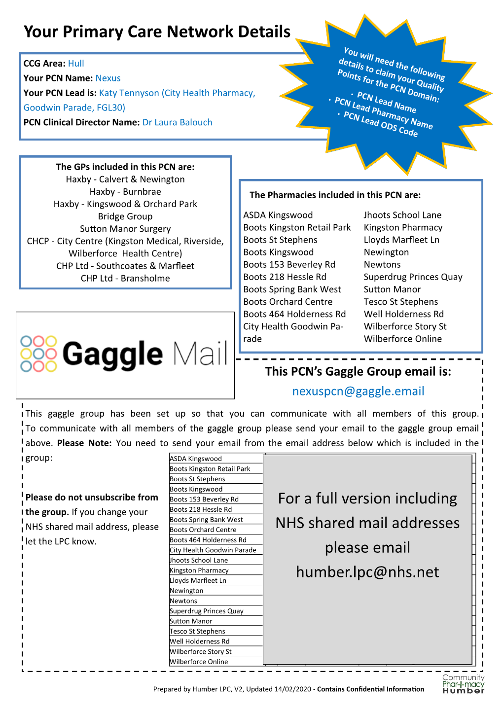 Your Primary Care Network Details You Will Need the Following CCG Area: Hull Details to Claim Your Quality Points for the PCN Domain: Your PCN Name: Nexus