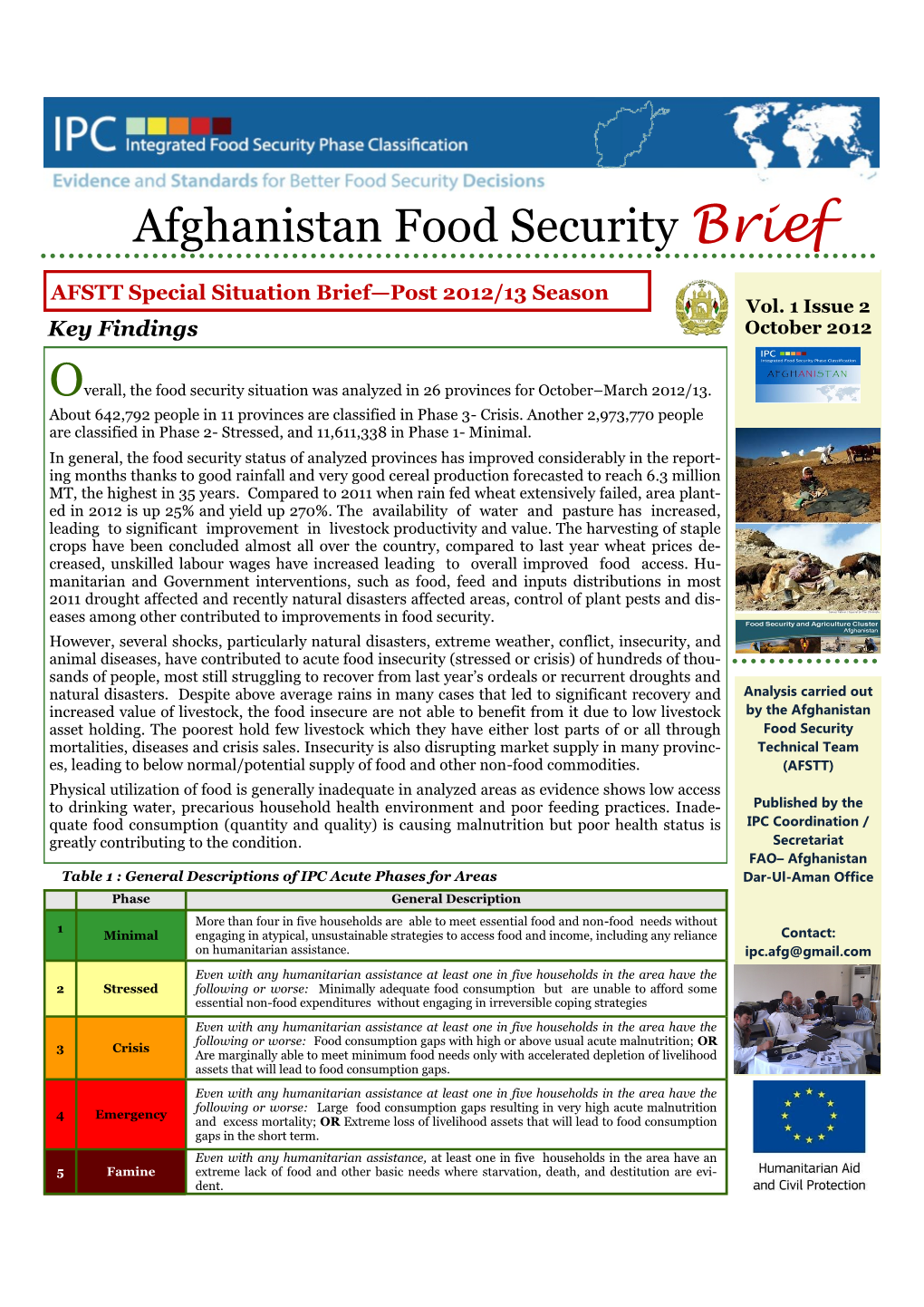 Afghanistan Food Security Brief