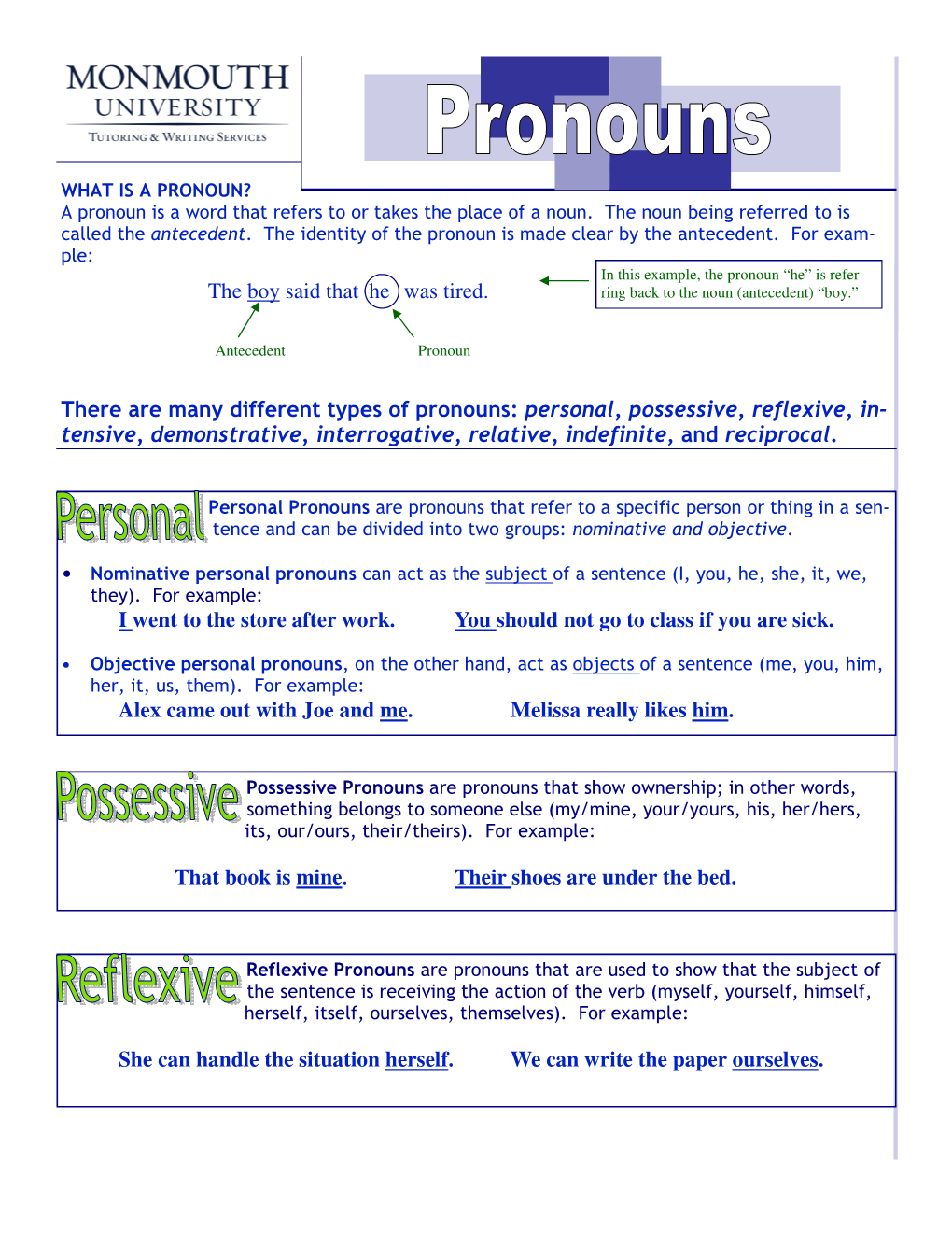 There Are Many Different Types of Pronouns: Personal, Possessive, Reflexive, In- Tensive, Demonstrative, Interrogative, Relative, Indefinite , and Reciprocal