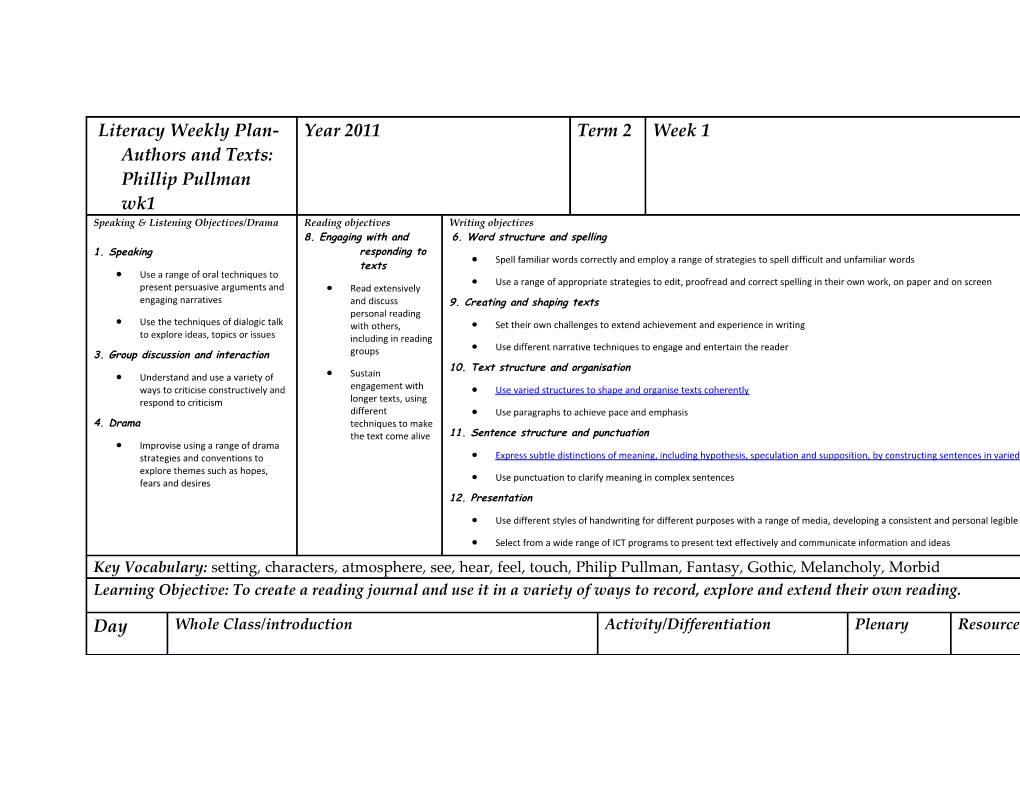 Literacy Weekly Plan-Authors and Texts: Phillip Pullman Wk1