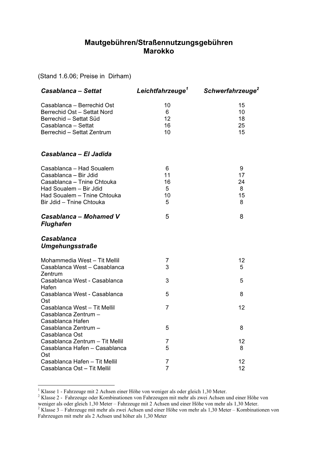 25 06 Marokko: Aufstellung Autobahnbenutzungsgebühren