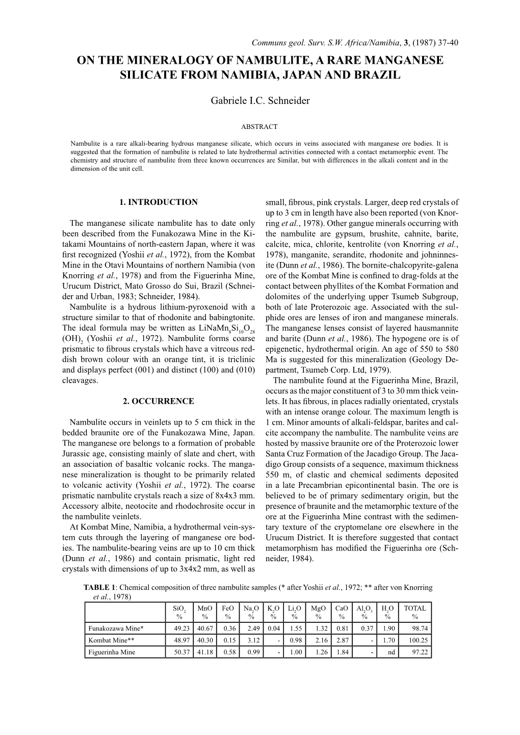 ON the MINERALOGY of Nambullte, a RARE MANGANESE SILICATE from NAMIBIA, JAPAN and BRAZIL