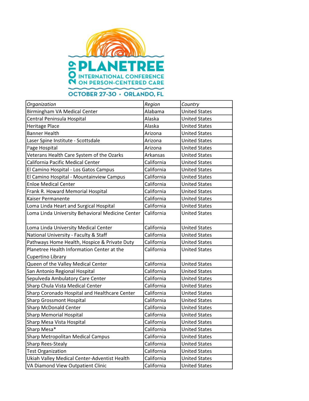 Organizations Who Have Attended Planetree.Xlsx