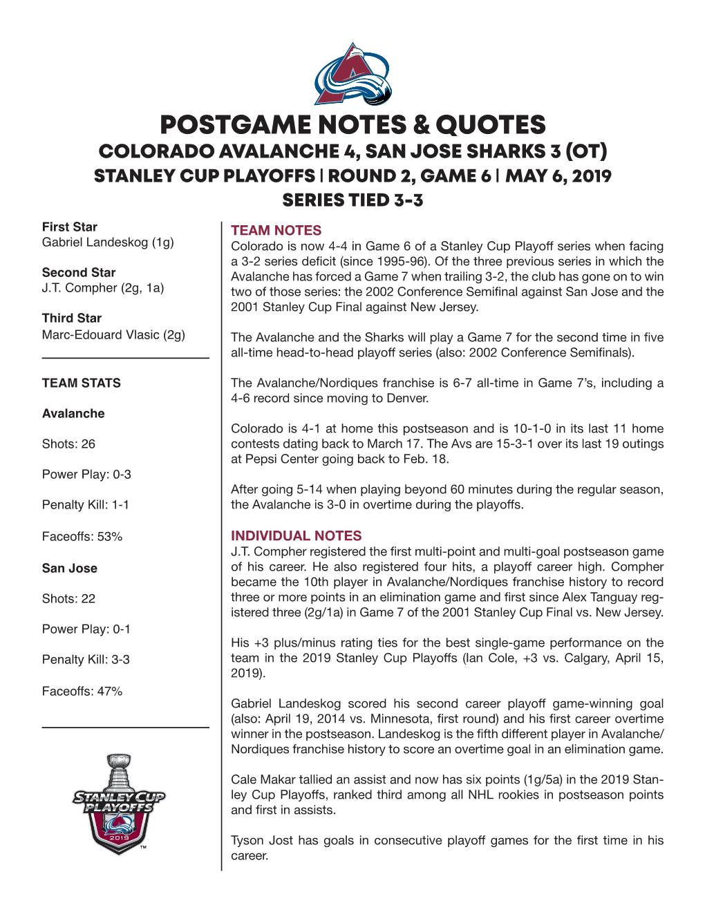 Postgame Notes & Quotes