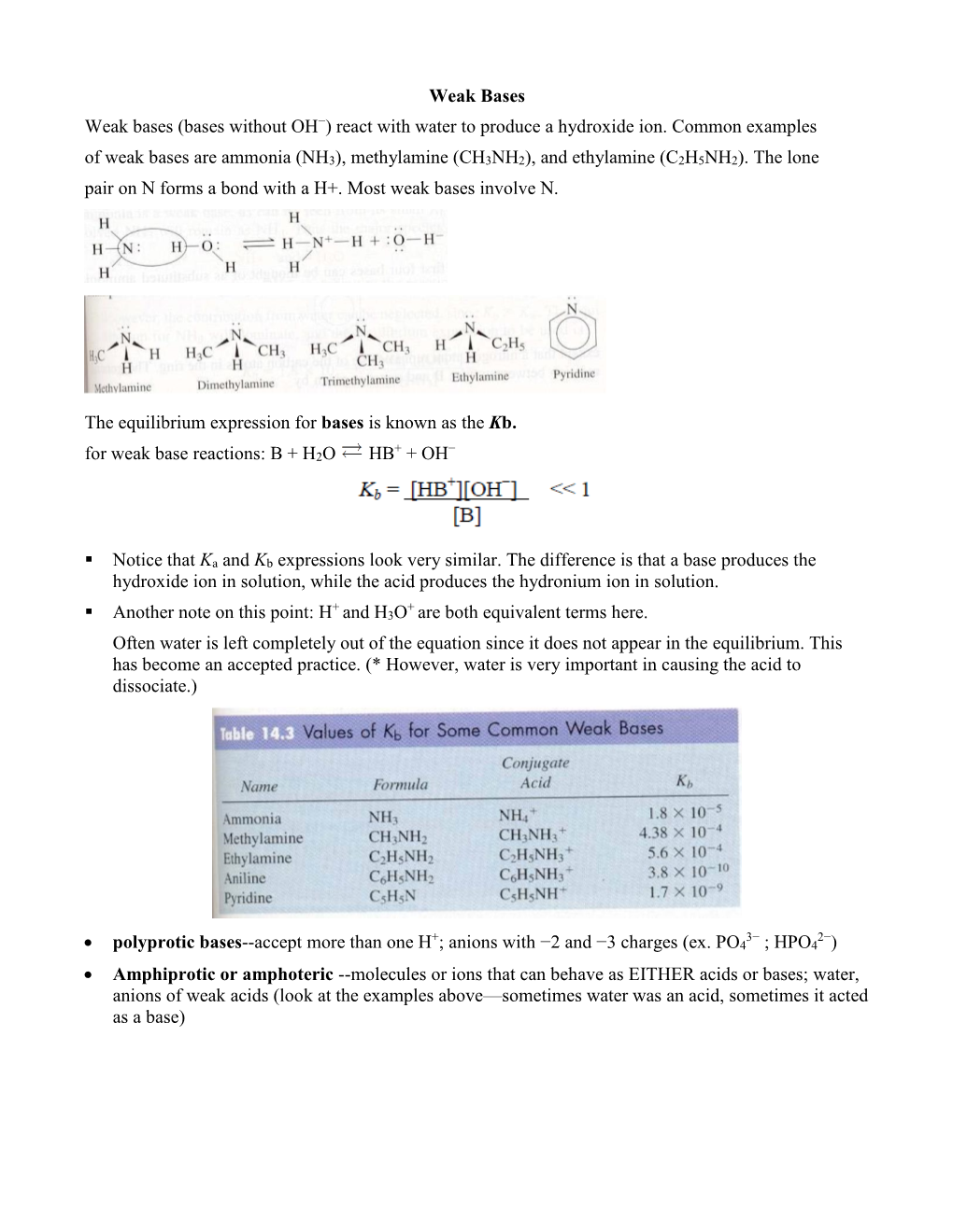 (Bases Without OH ) React with Water to Produce a Hydroxide Ion. Common